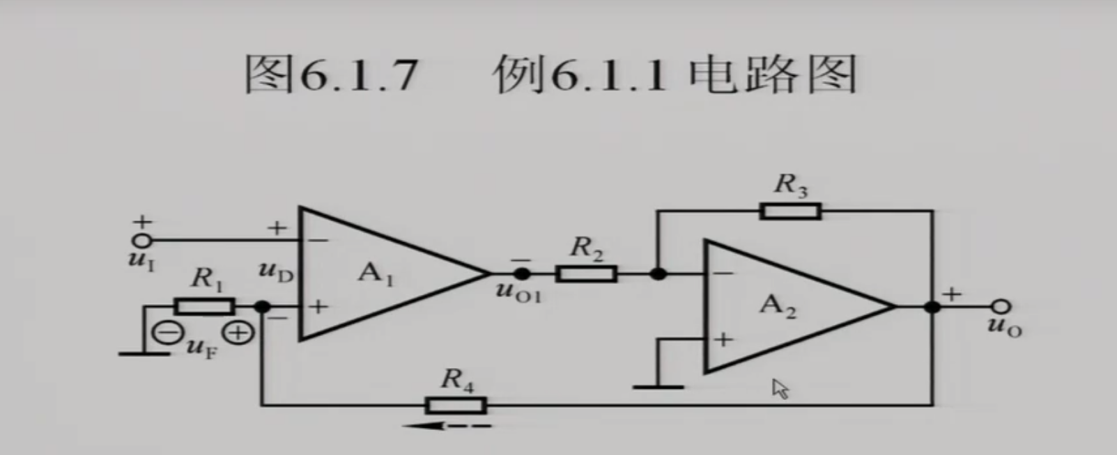 放大电路中的反馈（电压串联负反馈，电流串联负反馈，电压并联负反馈，电压并联负反馈）-CSDN博客