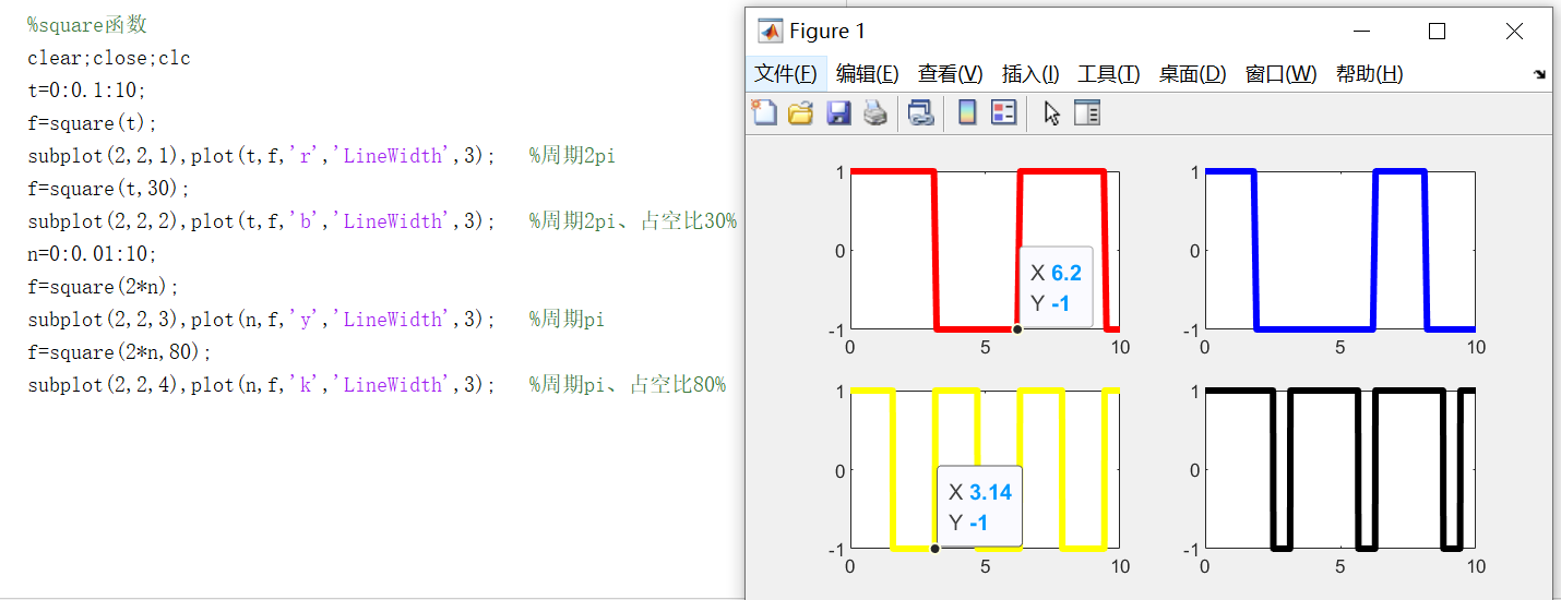 MATLAB生成周期方波信号：square 函数使用简记_square函数-CSDN博客