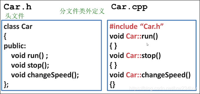 ![在这里插入图片描述](https://img-blog.csdnimg.cn/20200710000434791.png?x-oss-process=image/watermark,type_ZmFuZ3poZW5naGVpdGk,shadow_10,text_aHR0cHM6Ly9ibG9nLmNzZG4ubmV0L2x4dzIzNGx4dw==,size_16,color_FFFFFF,t_70