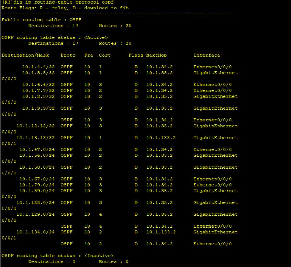 HCIE 综合实验_hcie实验_yangcx01的博客-CSDN博客