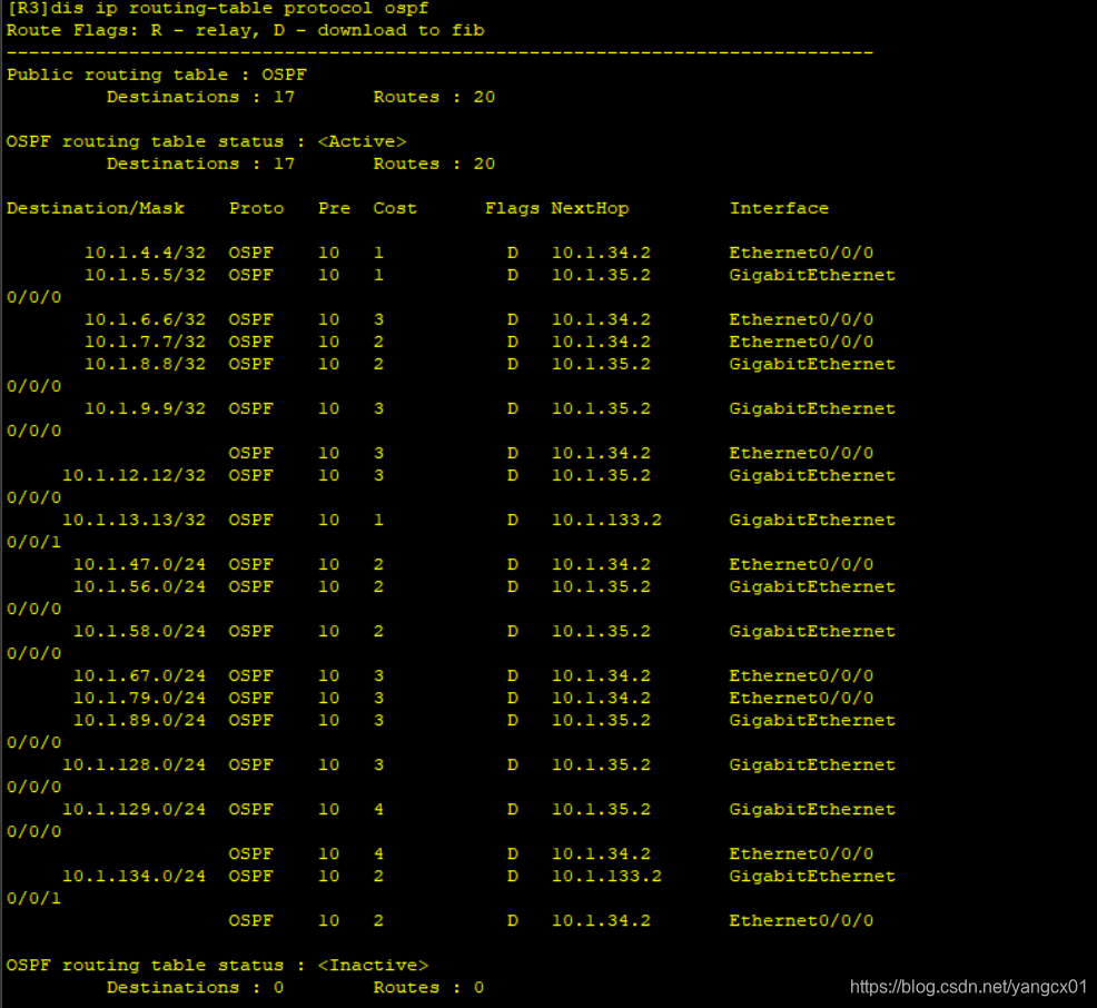 HCIE 综合实验_hcie实验_yangcx01的博客-CSDN博客