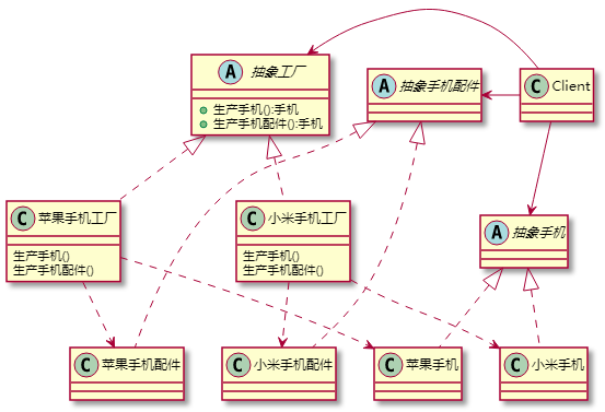 在這裡插入圖片描述