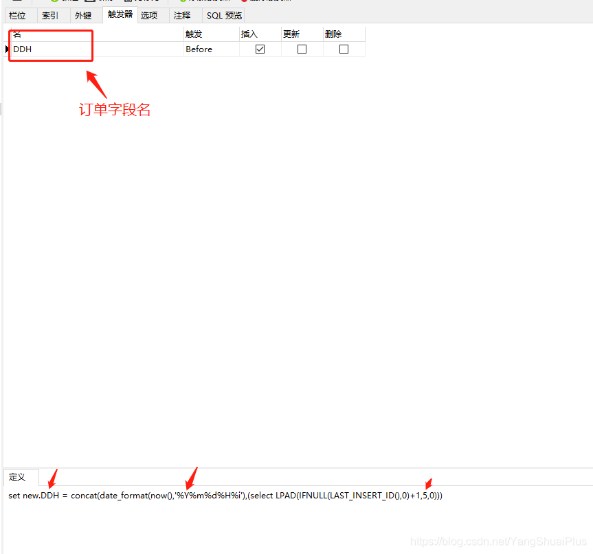 Mysql YangShuaiPlus CSDN