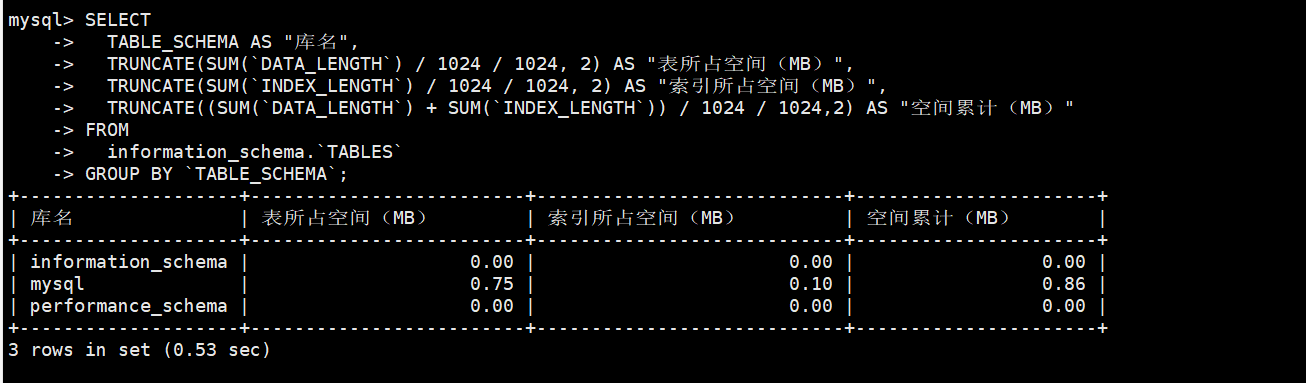sql 表索引_sql表 索引_索引可以避免全表掃描