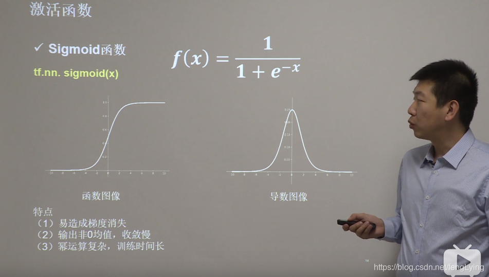 目前很少用这个激活函数,因为在深度神经网络中更新参数时需要从输出层到输入层逐层进行链式求导,而sigmoid函数倒数值为0-0.25之间,链式求导需要多层导数连续相乘,会出现多个0-0.25之间的连续相乘,结果趋于零,产生梯度消失,无法进行参数更新