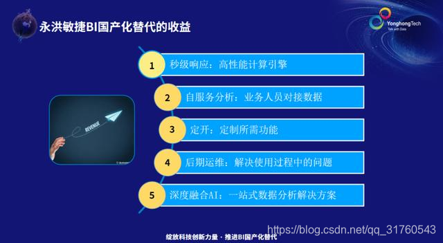 数据分析领域千人直播大会干货集锦，错过的快来补一补