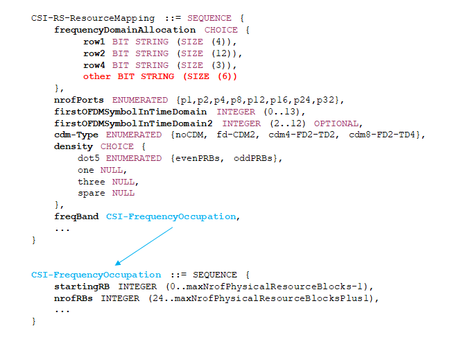 5G学习(六)--CSI-RS详解_csirs-CSDN博客
