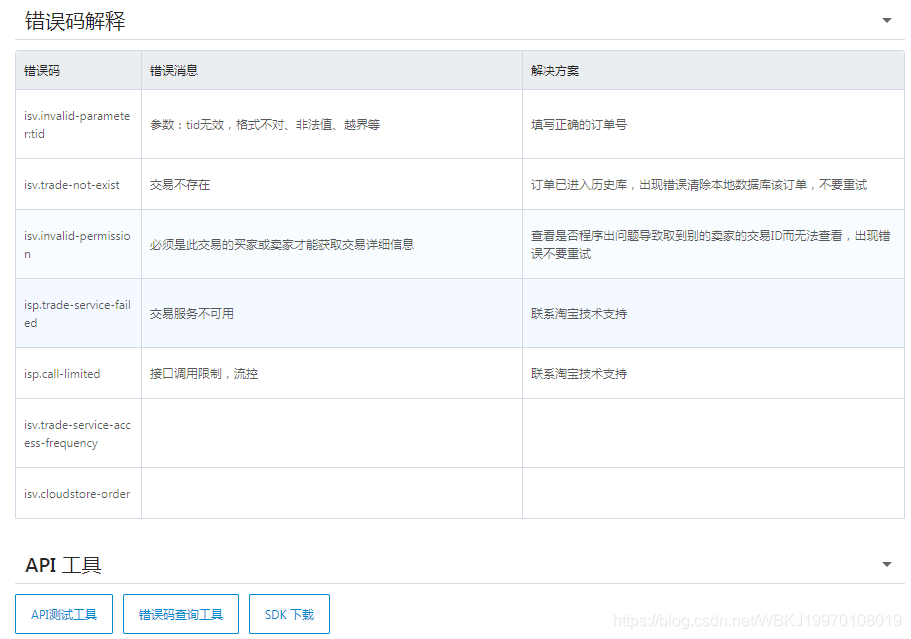 淘宝客api开发教程_微信淘宝客小程序怎么开发_淘宝客软件开发