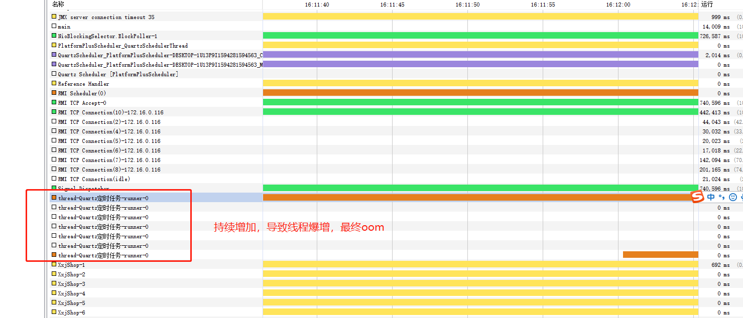 线上定时任务quartz造成线程数量暴增 导致 Bash Fork Cannot Allocate Memory Lipfff的博客 Csdn博客 Quartz线程内存越跑越大