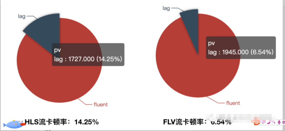 [外链图片转存失败,源站可能有防盗链机制,建议将图片保存下来直接上传(img-ZF9wwmQg-1594364562018)(https://i.loli.net/2020/07/10/7SaphWj3xslLT5G.png)]