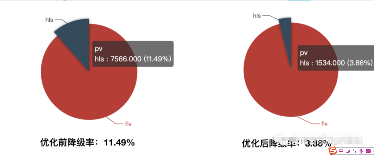 [外链图片转存失败,源站可能有防盗链机制,建议将图片保存下来直接上传(img-yT6xHjph-1594364562021)(https://i.loli.net/2020/07/10/PIpvFcS3eyRMdwu.png)]