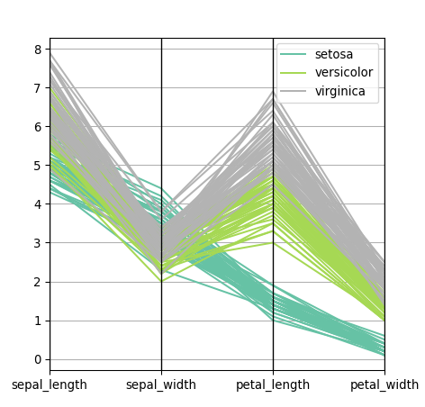 from math import piimport matplotlib.pyplot as plt