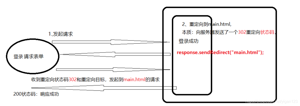 这里是引用