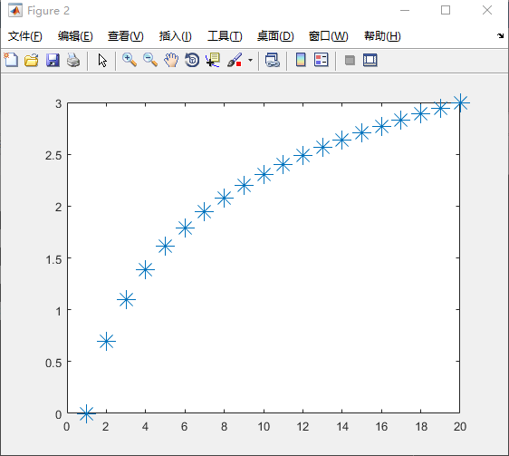 在這里插入圖片描述