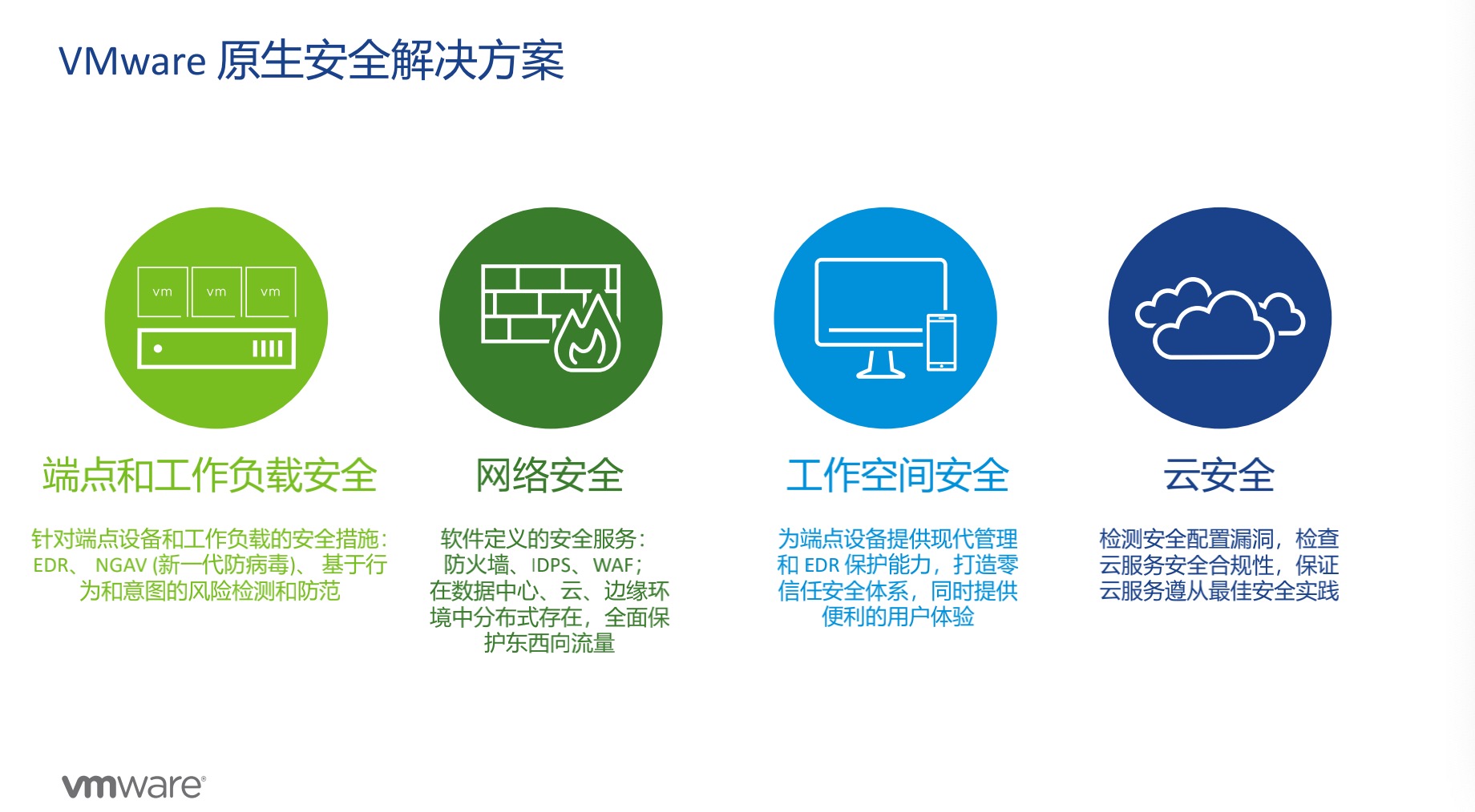 数字时代企业信息安全如何保障？ VMware原生安全前来“保驾护航”