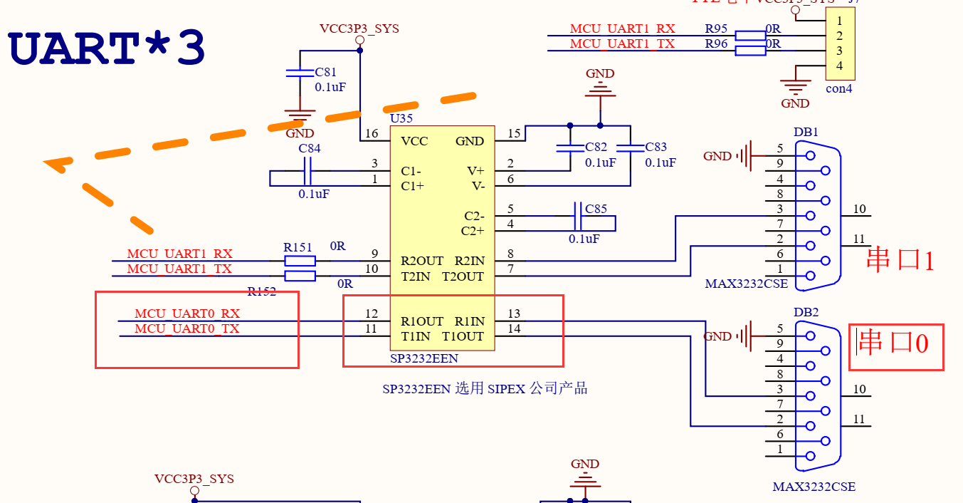 ARM平台FS6818/s5p6818开发板实验3 —— UART实验_gpio章节:设置gpiod14和gpiod18引脚位u-CSDN博客