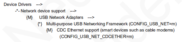 Device Drivers --->-*- Network device support --->{M} USB Network Adapters --->{*} Multi-purpose USB Networking Framework (CONFIG_USB_NET=m){M} CDC Ethernet support (smart devices such as cable modems)(CONFIG_USB_NET_CDCETHER=m)