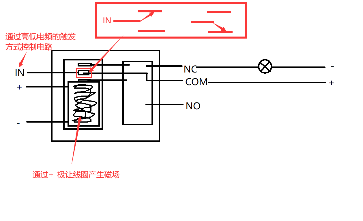 继电器的使用方法