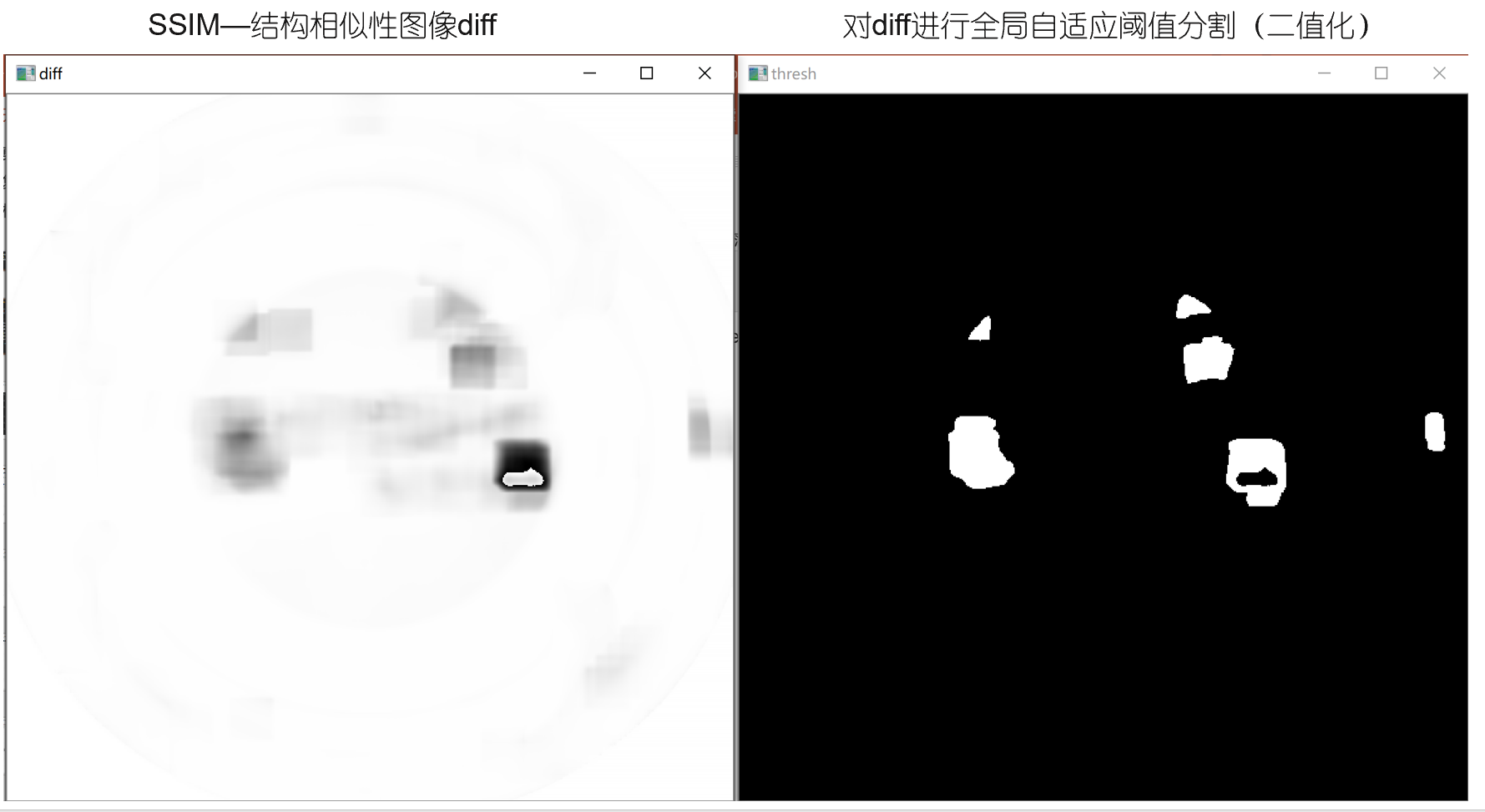 SSIM---结构相似性算法（OpenCV+Python)_结构相似性ssim-CSDN博客