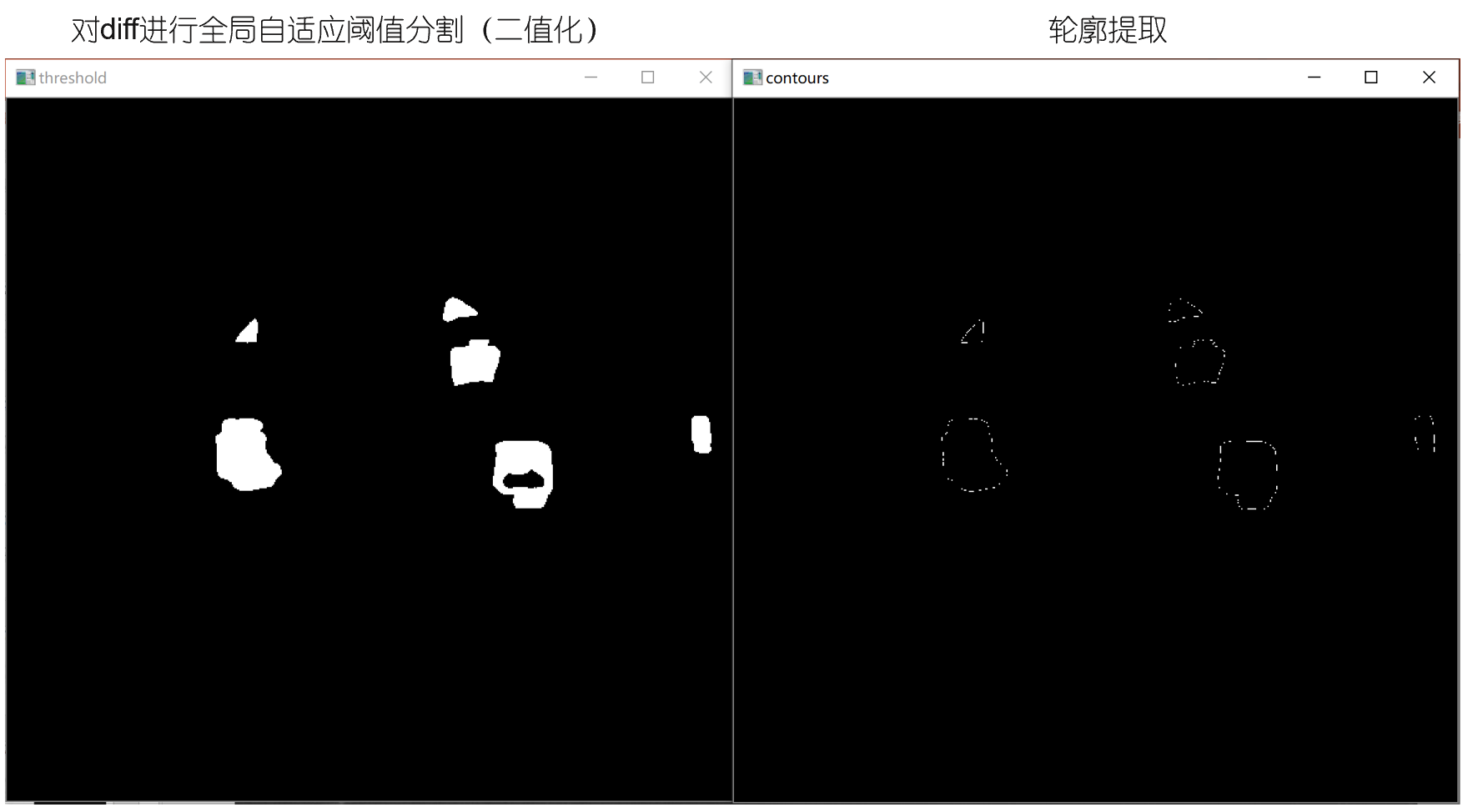 SSIM---结构相似性算法（OpenCV+Python)_结构相似性ssim-CSDN博客