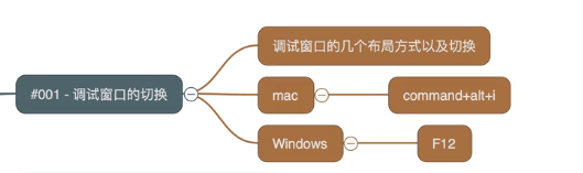 前端学习（1737）:css3实现loading效果