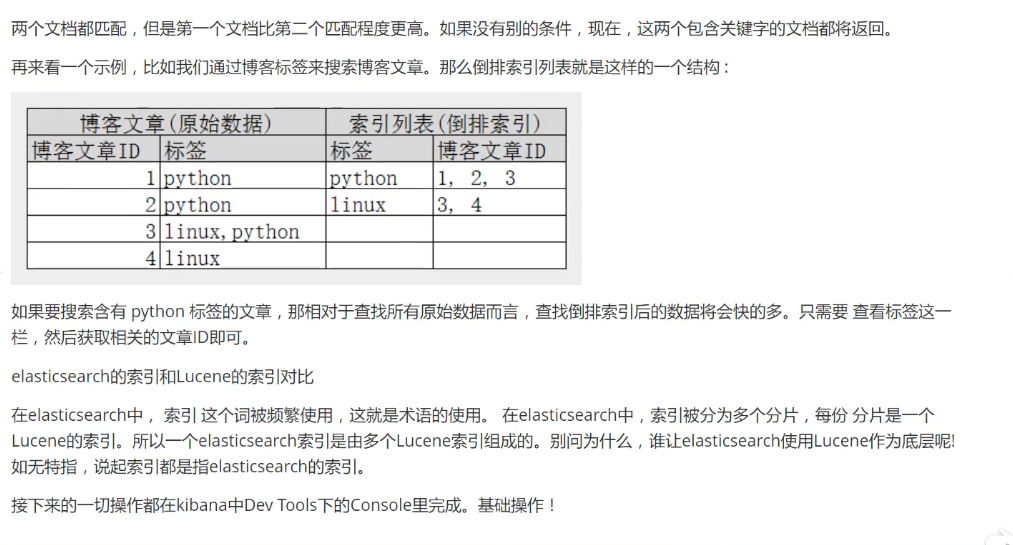 [外链图片转存失败,源站可能有防盗链机制,建议将图片保存下来直接上传(img-Aab9oRn7-1594382319171)(C:\Users\86156\Pictures\devops\ELK\批注 2020-07-10 091822.png)]