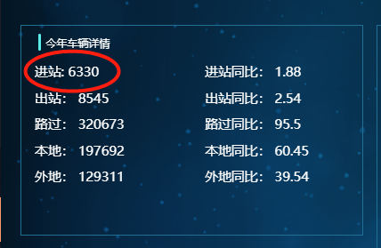 HTML 中li元素动态添加包含变量和字符串的方法_html append方法加入变量-CSDN博客