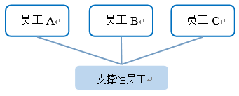 ここに画像の説明を挿入