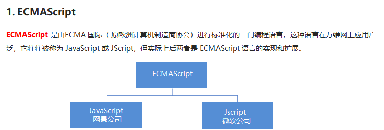 JavaScript基础知识点参考pink老师ppt_javascript完全教程课件.ppt-CSDN博客