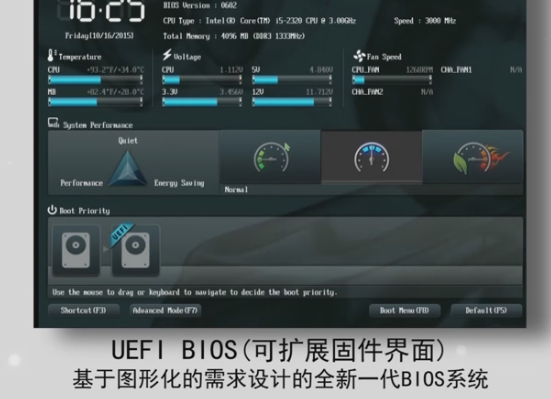 计算机组装与维护三—— 认识BIOS与CMOS 、设置常用BIOS、清除CMOS参数_清除cmos可以关闭写保护吗-CSDN博客