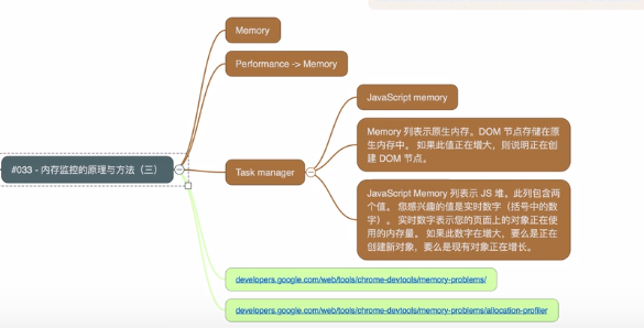 前端学习（1768）：前端调试值之内存监控的原理和方法三