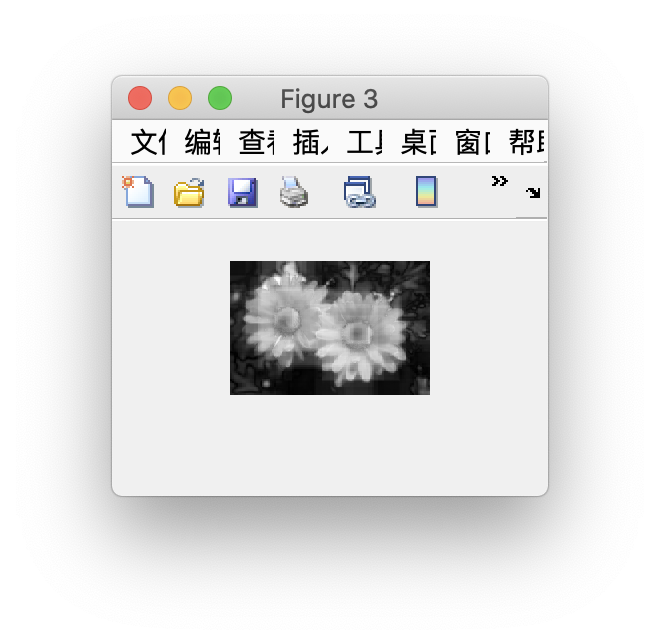 【显著性检测】Matlab实现Itti显著性检测