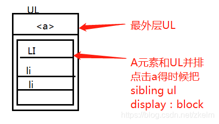 广西小程序开发公司：www.zkelm.com