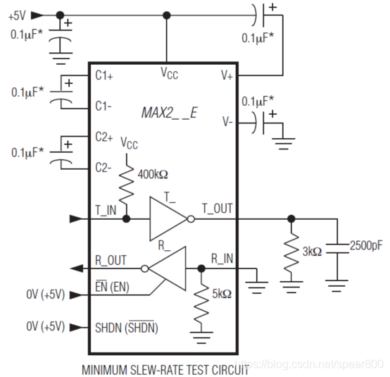 LCD驱动电路方案