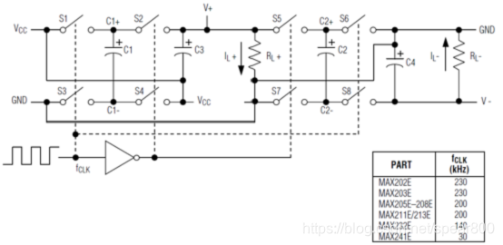 LCD驱动电路方案