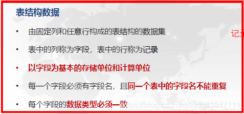 •	由固定列和任意行构成的表结构的数据集•	表中的列称为字段，表中的行称为记录•	以字段为基本的存储单位和计算单位•	每一个字段必须有字段名，且同一个表中的字段名不能重复•	每个字段的数据类型必须一致