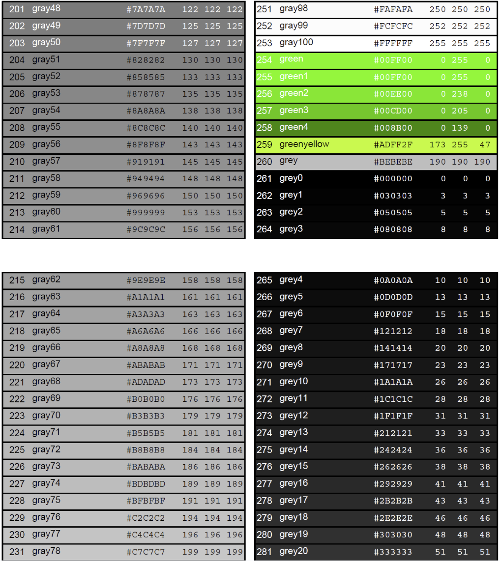 R语言绘制图例(legend)的各种问题_详细综合解析_r语言 legend-CSDN博客