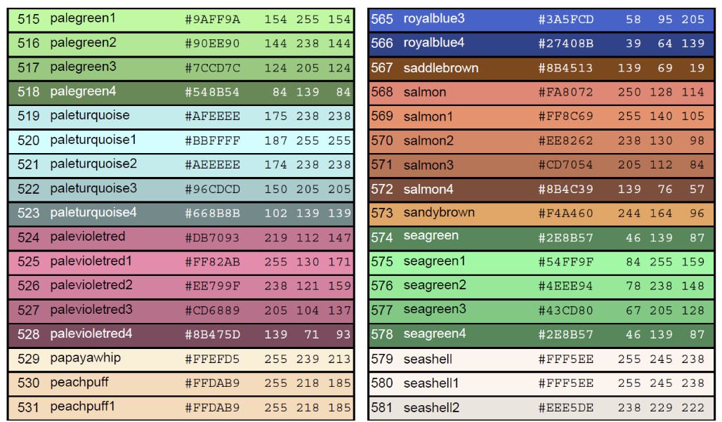 R语言绘制图例(legend)的各种问题_详细综合解析_r语言 legend-CSDN博客