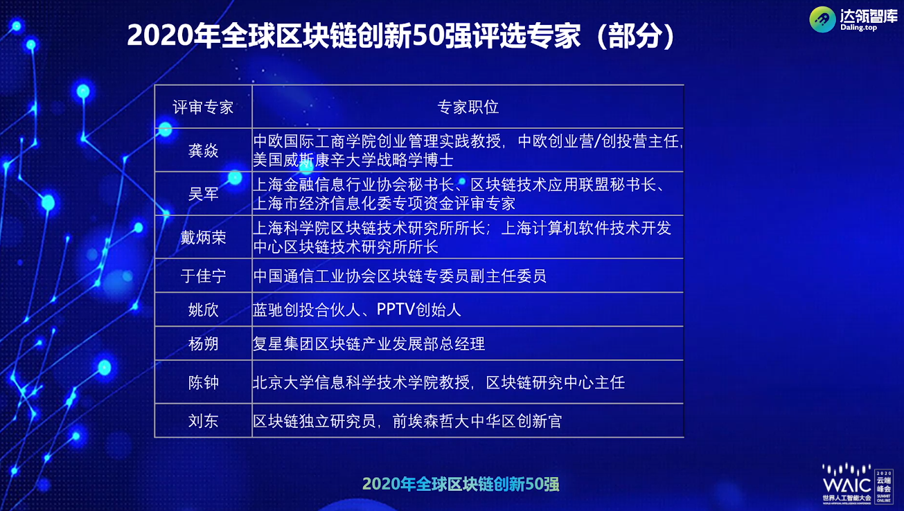 BlockChain：2020年7月10日世界人工智能大会WAIC《链智未来 赋能产业区块链主题论坛演讲集锦》以及《2020全球区块链创新50强》一个处女座的程序猿-2020世界人工智能大会区块链50强