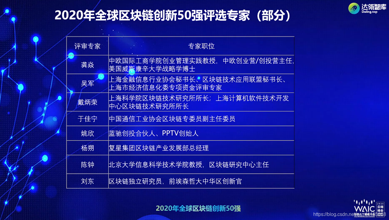 BlockChain：2020年7月10日世界人工智能大会WAIC《链智未来 赋能产业区块链主题论坛演讲集锦》以及《2020全球区块链创新50强》一个处女座的程序猿-2020世界人工智能大会区块链50强