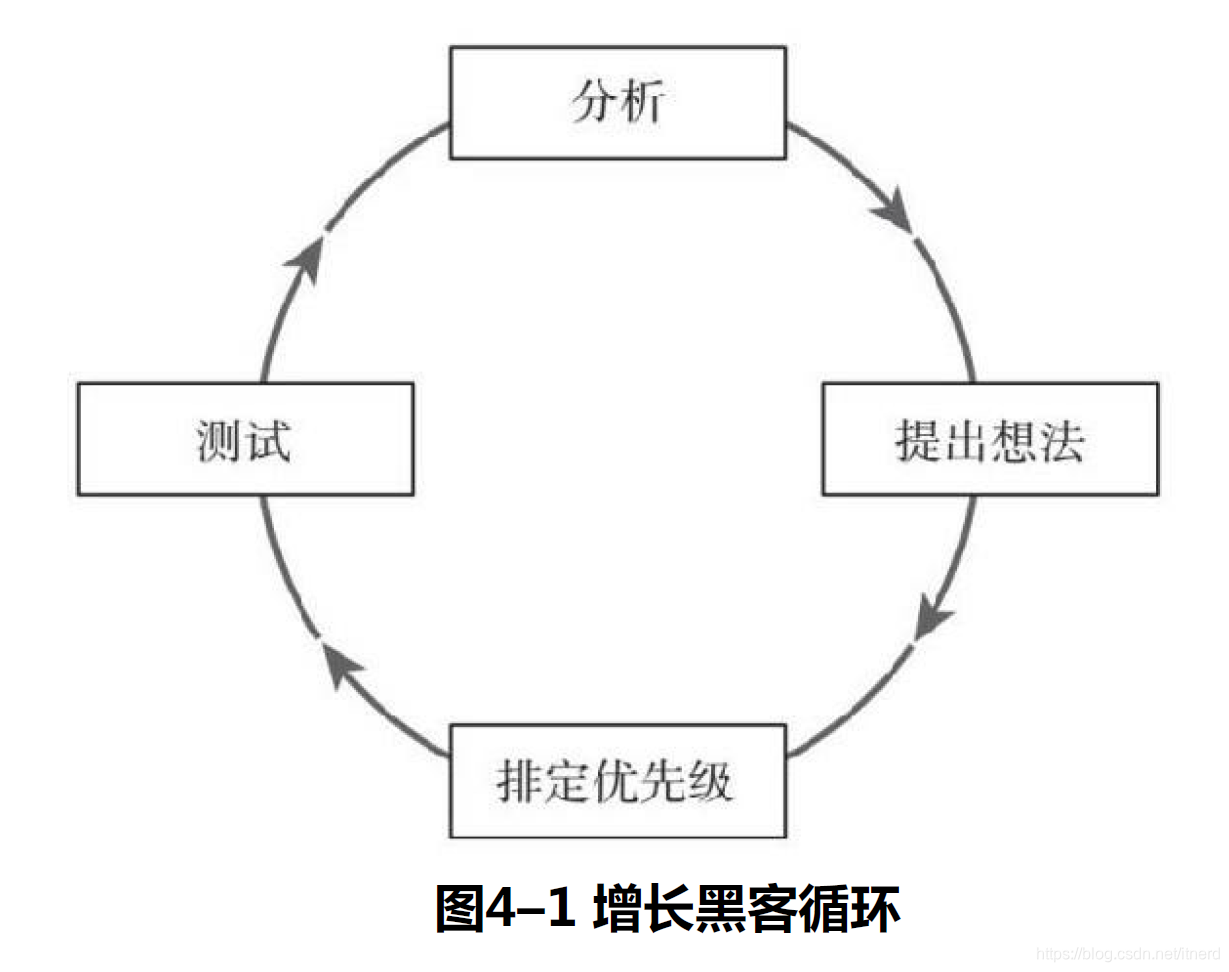 在这里插入图片描