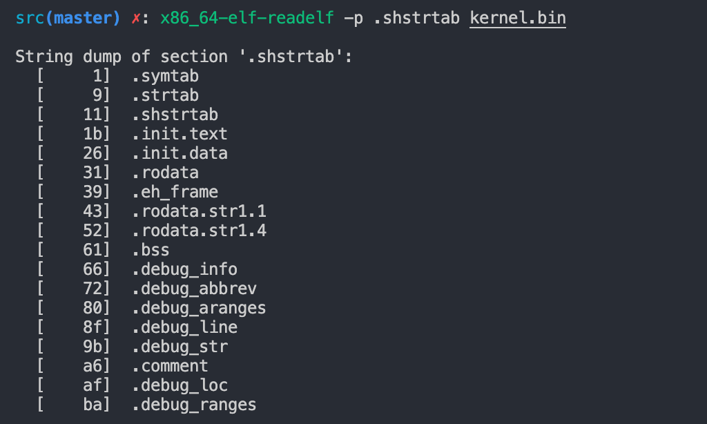 深入elf文件内部以及readelf工具的使用_readelf查看文件编译工具-CSDN博客