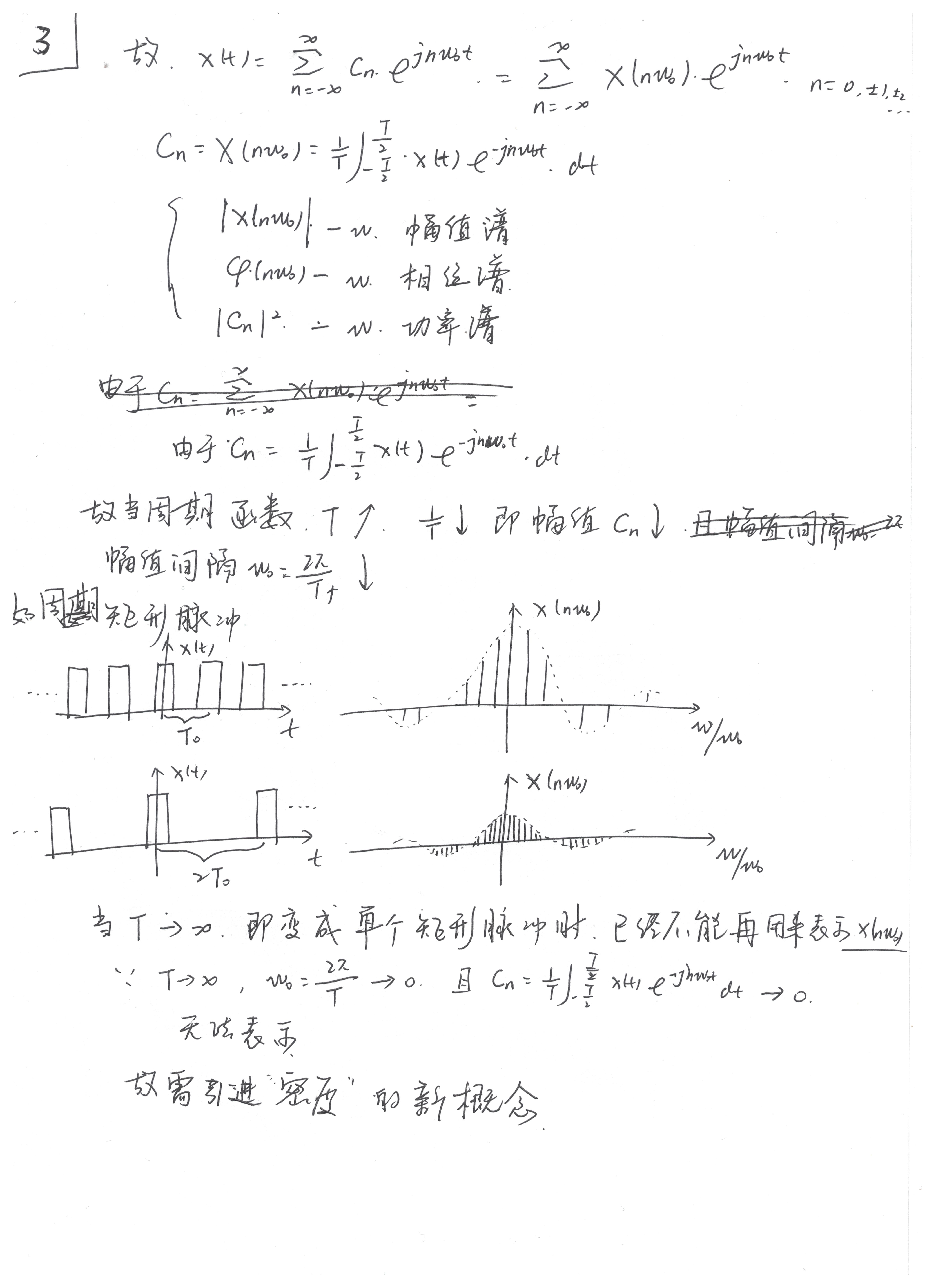 傅里叶变换公式及其推导【超详细！】_傅里叶变换推导-CSDN博客