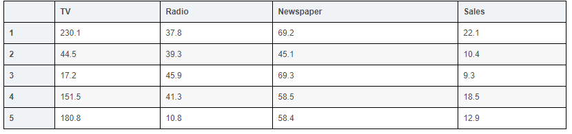 Insert picture description here
