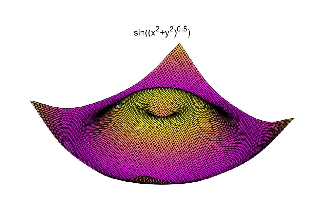 matlab画三维曲面图形实例