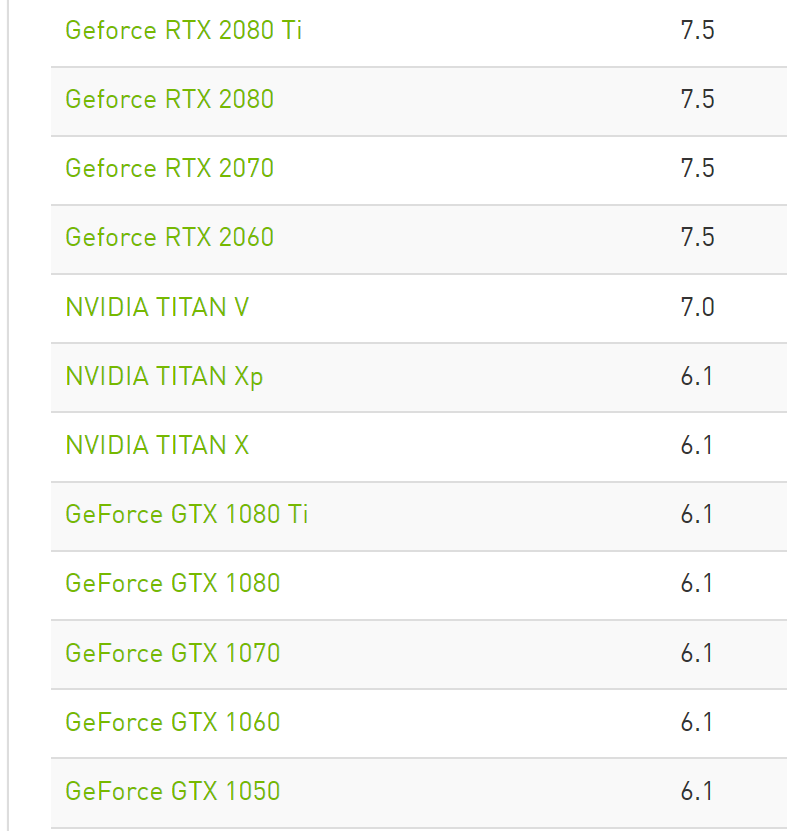 的博客-csdn博客_nvidia算力表