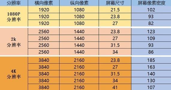 16:9的图片尺寸像素图片