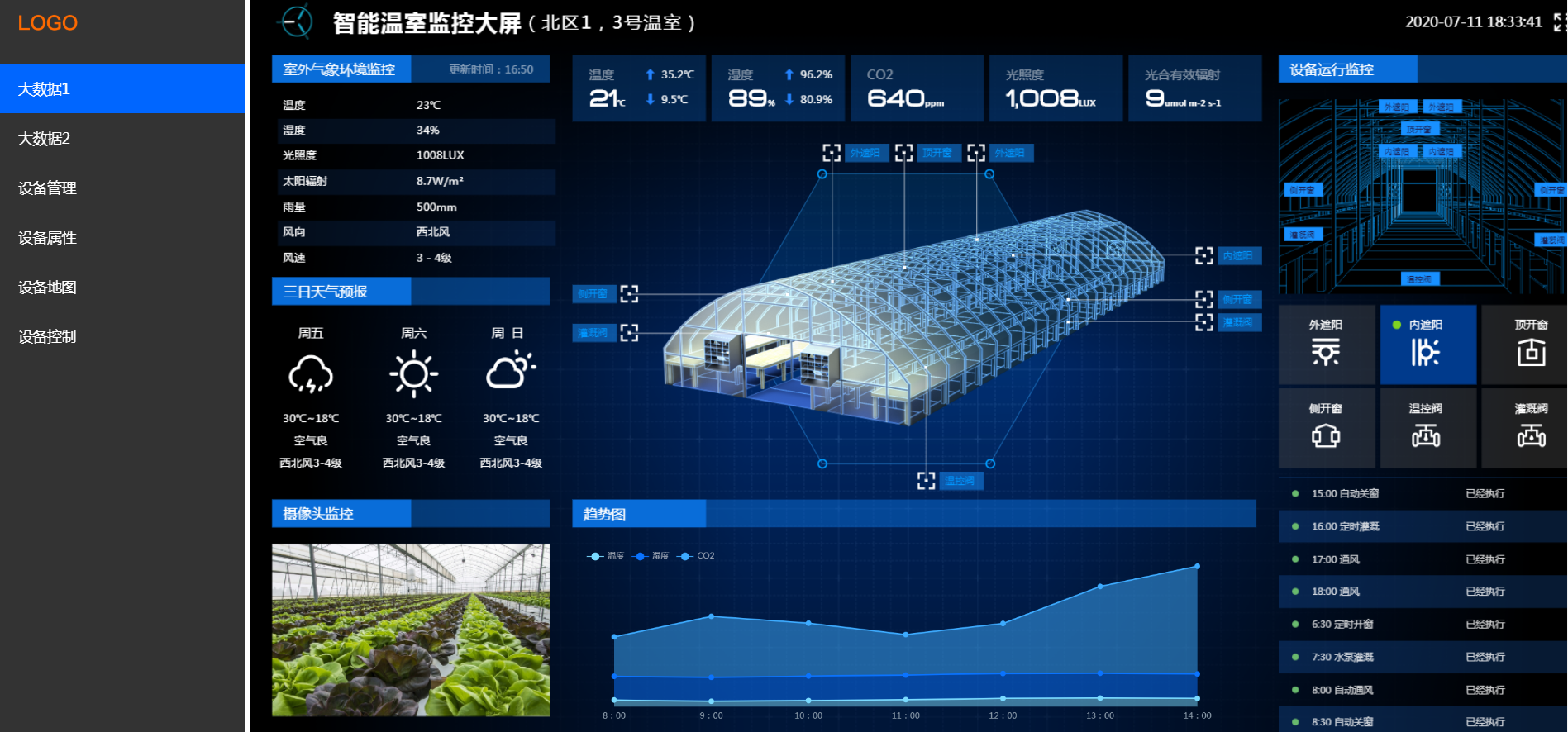 搭建智慧农业物联网云平台——基于阿里云物联网平台构建_写一个农业云平台系统出来有多难CSDN博客