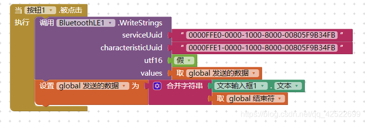 发送数据