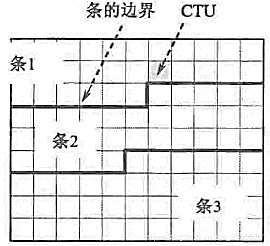 [外链图片转存失败,源站可能有防盗链机制,建议将图片保存下来直接上传(img-8iDpOoAp-1594467148489)(media/45fb9d597cadaf7b14f1fff1b217a495.png)]